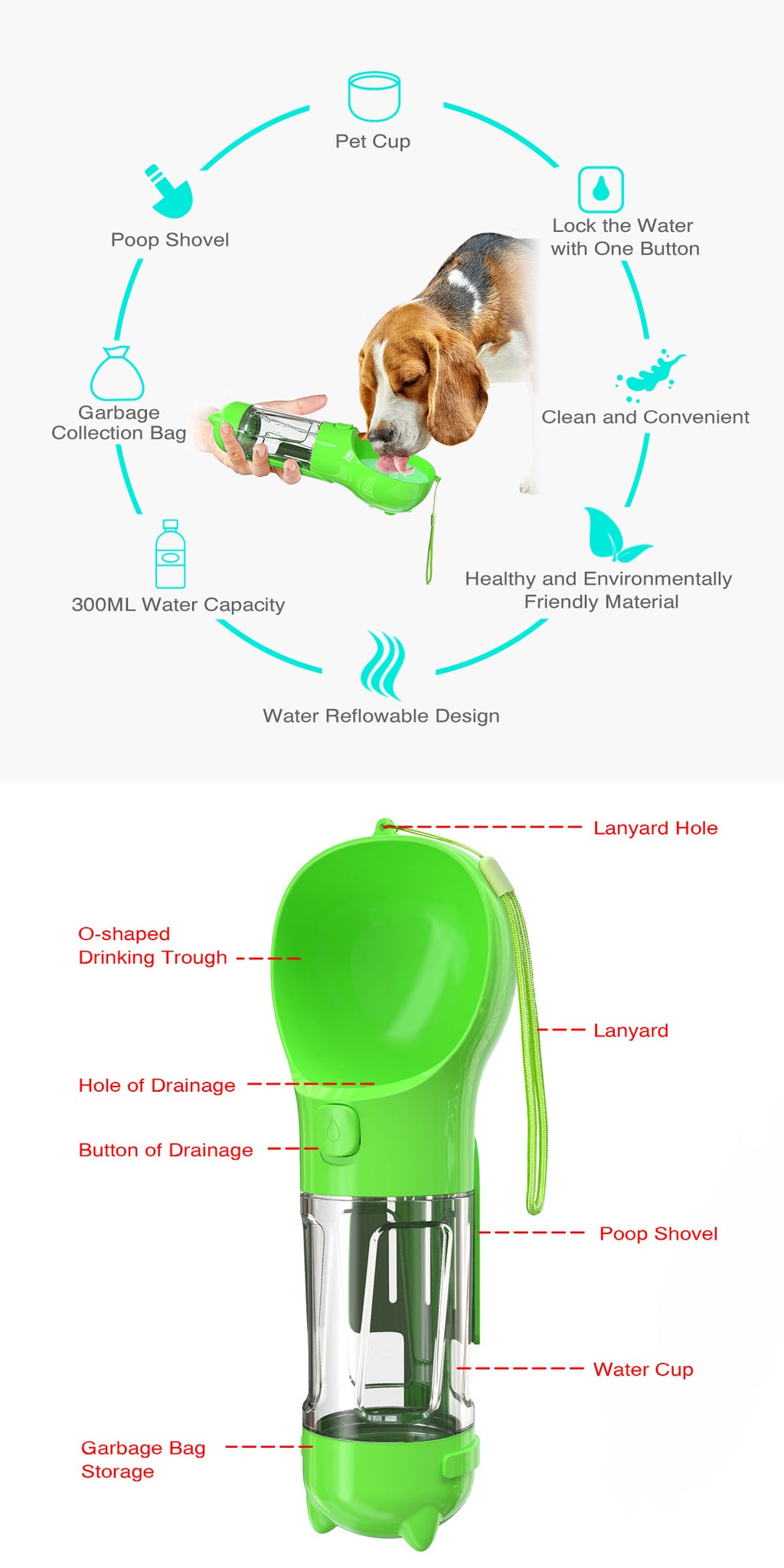 Green portable dog water bottle with lanyard hole, water cup, and waste shovel design